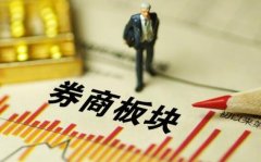 证券从业资格证与CFA，哪个含金量更高？